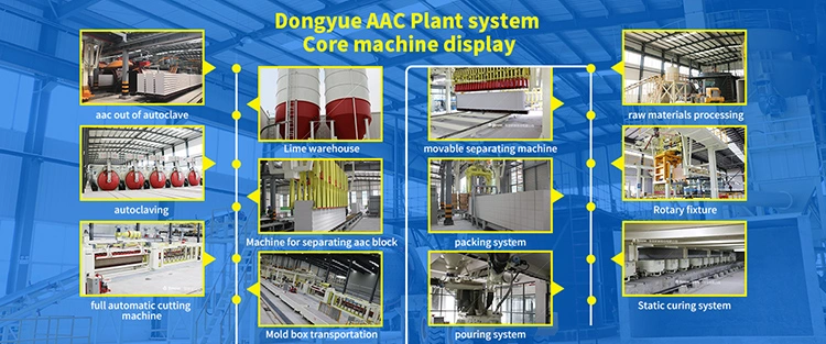 Sand AAC Block Making Machine Production Line