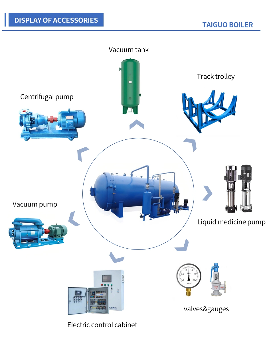 Hot Sale Industrial Making Blocks Autoclave AAC Plant